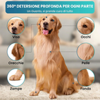 Vinecero® Guanti Detergenti Senza Risciacquo per Cani e Gatti